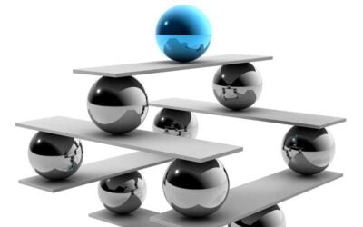 Las PYMES, la estructura del mercado